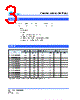 SCMM1206SD-R006 Datasheet HTML 3Page - Cyntec Co., Ltd. 