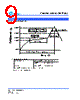 SCMM2512S2-R005 Datasheet HTML 9Page - Cyntec Co., Ltd. 