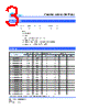 SCMM2512S2-R005 Datasheet HTML 3Page - Cyntec Co., Ltd. 