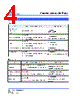 SCMM2512S2-R005 Datasheet HTML 4Page - Cyntec Co., Ltd. 