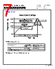 VCHA105D-R68MS6 Datasheet HTML 7Page - Cyntec Co., Ltd. 