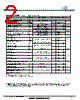 DMP4025LSD Datasheet HTML 2Page - VBsemi Electronics Co.,Ltd 
