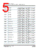 3040407 Datasheet HTML 5Page - PHOENIX CONTACT 