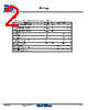 FTC4081-R Datasheet HTML 2Page - First Silicon Co., Ltd 