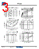 FTC4081-R Datasheet HTML 3Page - First Silicon Co., Ltd 