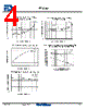 FTC4081-R Datasheet HTML 4Page - First Silicon Co., Ltd 
