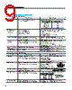 RC2012J100AS Datasheet HTML 9Page - List of Unclassifed Manufacturers 
