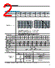 RC2012J100AS Datasheet HTML 2Page - List of Unclassifed Manufacturers 