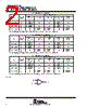 TLE2074AMFKB Datasheet HTML 2Page - Texas Instruments 