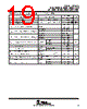 TLE2074AMFKB Datasheet HTML 19Page - Texas Instruments 
