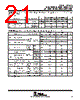 TLE2074AMFKB Datasheet HTML 21Page - Texas Instruments 