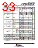 TLE2074AMFKB Datasheet HTML 33Page - Texas Instruments 