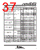 TLE2074AMFKB Datasheet HTML 37Page - Texas Instruments 