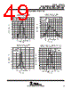 TLE2074AMFKB Datasheet HTML 49Page - Texas Instruments 