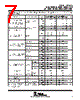 TLE2074AMFKB Datasheet HTML 7Page - Texas Instruments 