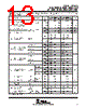 TLE2074AMFKB Datasheet HTML 13Page - Texas Instruments 