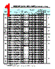 BL-R613G Datasheet HTML 1Page - Yellow Stone Corp 