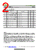 3CD3C Datasheet HTML 2Page - Inchange Semiconductor Company Limited 
