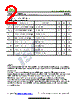 3CD3C Datasheet HTML 2Page - Inchange Semiconductor Company Limited 