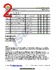 ISCN207N Datasheet HTML 2Page - Inchange Semiconductor Company Limited 