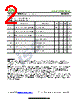 ISCN209F Datasheet HTML 2Page - Inchange Semiconductor Company Limited 