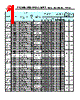 BL-R4530 Datasheet HTML 1Page - Yellow Stone Corp 