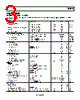 AD8099ACP-R2 Datasheet HTML 3Page - Analog Devices 