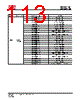 IS25LP016D-RBLE:P Datasheet HTML 113Page - Integrated Silicon Solution, Inc 