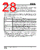 IS25LP032D-RBLE:P Datasheet HTML 28Page - Integrated Silicon Solution, Inc 