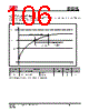IS25LP032D-RBLE:P Datasheet HTML 106Page - Integrated Silicon Solution, Inc 