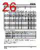 IS25LP032D-RBLE Datasheet HTML 26Page - Integrated Silicon Solution, Inc 