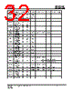 IS25LP032D-RBLE Datasheet HTML 32Page - Integrated Silicon Solution, Inc 