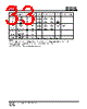 IS25LP032D-RBLE Datasheet HTML 33Page - Integrated Silicon Solution, Inc 