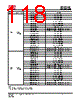 IS25LP032D-RBLE Datasheet HTML 118Page - Integrated Silicon Solution, Inc 