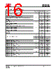 IS25LP032D-RBLE Datasheet HTML 16Page - Integrated Silicon Solution, Inc 