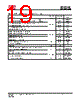 IS25LP032D-RBLE Datasheet HTML 19Page - Integrated Silicon Solution, Inc 