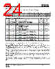 IS25LP032D-RKLE Datasheet HTML 24Page - Integrated Silicon Solution, Inc 