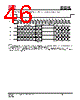 IS25LP032D-RKLE Datasheet HTML 46Page - Integrated Silicon Solution, Inc 