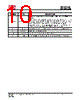 IS25LP032D-RKLE Datasheet HTML 10Page - Integrated Silicon Solution, Inc 