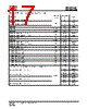 IS25LP032D-RKLE Datasheet HTML 17Page - Integrated Silicon Solution, Inc 