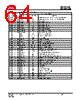 IS25LP032D-RKLA3 Datasheet HTML 64Page - Integrated Silicon Solution, Inc 