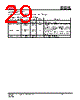 IS25LP032D-RLLA3 Datasheet HTML 29Page - Integrated Silicon Solution, Inc 
