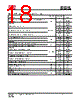 IS25LP032D-RLLA3 Datasheet HTML 18Page - Integrated Silicon Solution, Inc 