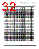 LM393D Datasheet HTML 32Page - Texas Instruments 