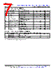 LM393DG4 Datasheet HTML 7Page - Texas Instruments 