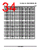 LM393DGKR Datasheet HTML 34Page - Texas Instruments 