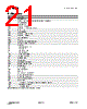 ADP-R5 Datasheet HTML 21Page - u-blox AG 