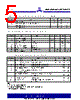 ASM3I623S00AG-08-TT Datasheet HTML 5Page - Alliance Semiconductor Corporation 