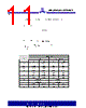 ASM3I623S00AG-08-TT Datasheet HTML 11Page - Alliance Semiconductor Corporation 
