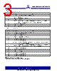 ASM3I623S00AG-08-TR Datasheet HTML 3Page - Alliance Semiconductor Corporation 